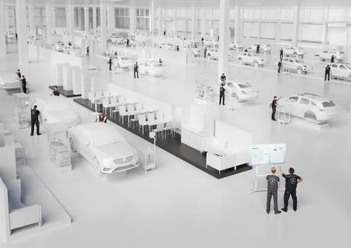 奔馳56號(hào)工廠 網(wǎng)絡(luò)科技研發(fā)為行業(yè)帶來的莫大啟示